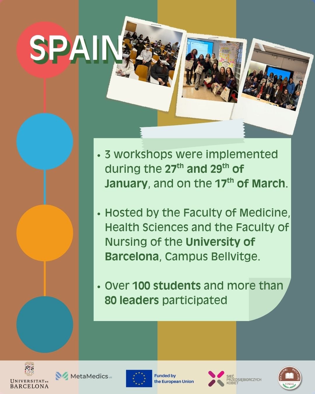VR Balance in Spain — workshop highlights